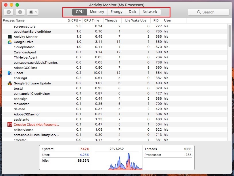 task manager for apple mac